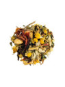 Tisana Premenstrual